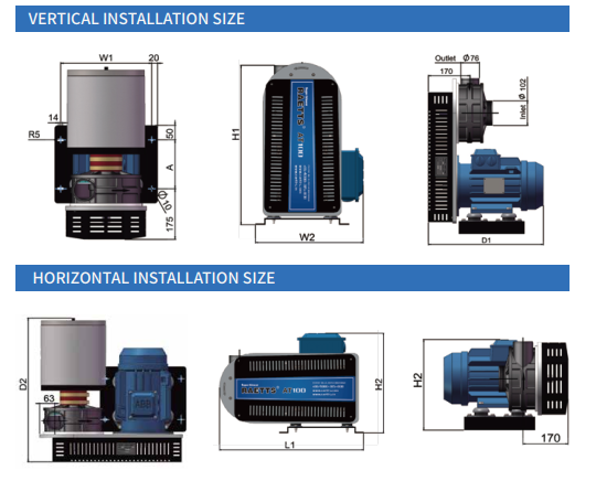 RAETTS-100 – Máy thổi ly tâm tốc độ cao 100, 7.5 kW
