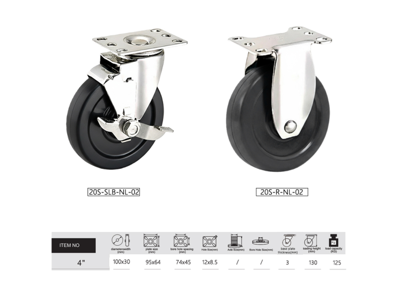 20S-R-NL-PM02 – Bánh xe cố định chịu nhiệt độ cao, series 20S