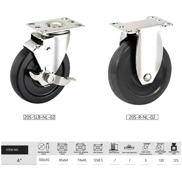 20S-R-NL-PM02 – Bánh xe cố định chịu nhiệt độ cao, series 20S