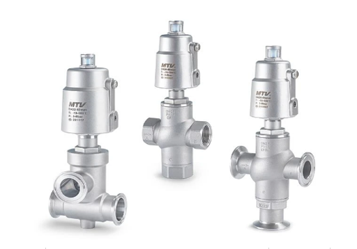 MNIT-Y-SERIES – Van điện từ xiên Y lưu lượng lớn